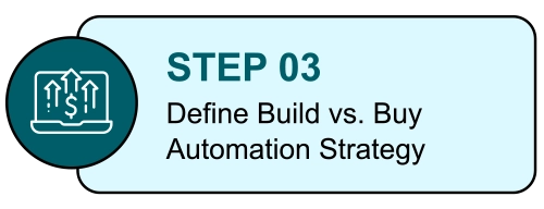 Define Build vs. Buy Automation Strategy